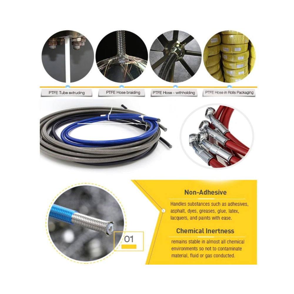 28 ° -28 °   Siyah Örgülü Hidr - Motorcycle Brake Cable incelemesi ve fiyatı
